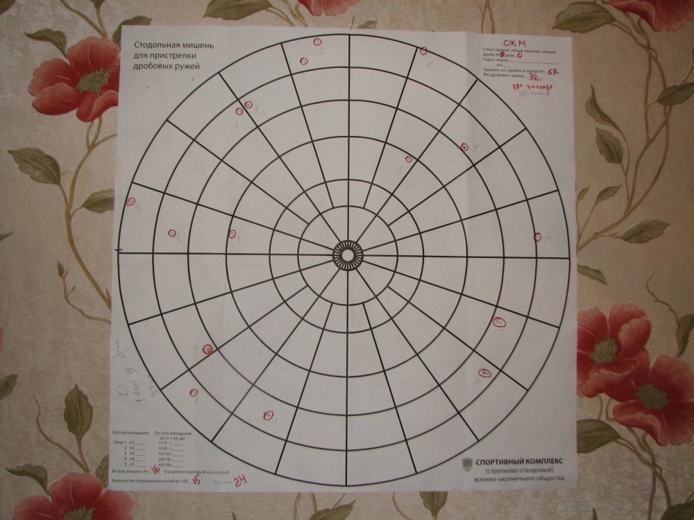 СКМ 0 удл цил.JPG