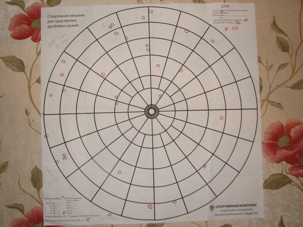 СКМ 0 дс 0,5.JPG