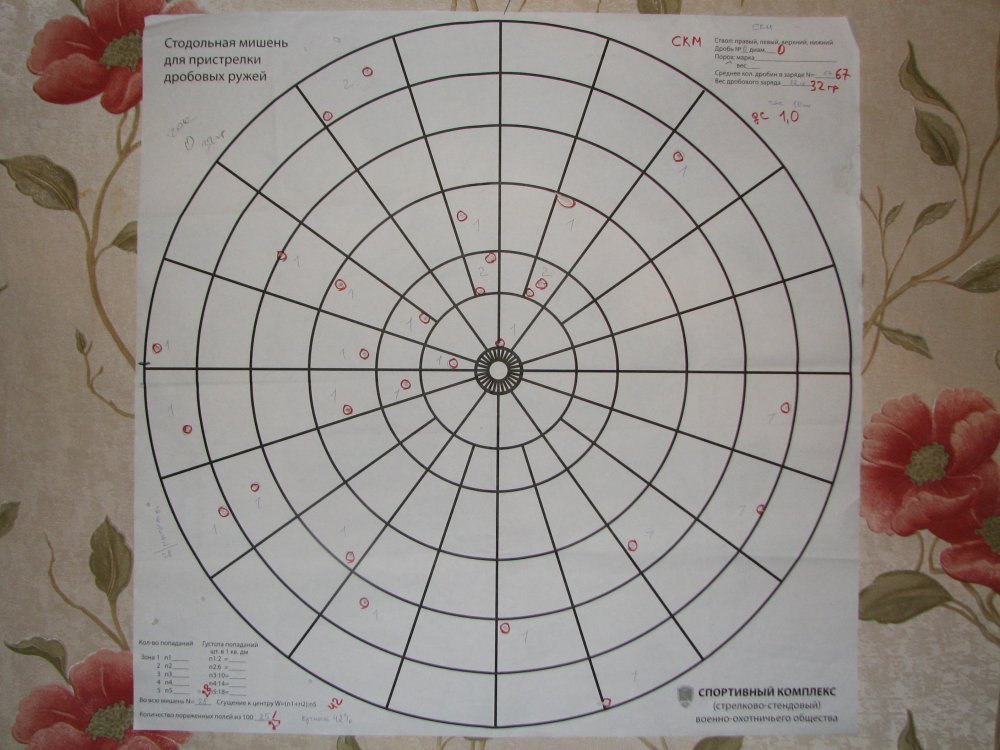 СКМ 0 дс 1,0.JPG